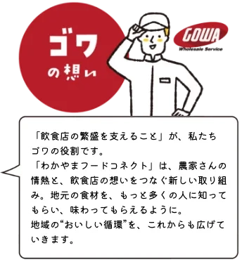 ゴワの想い